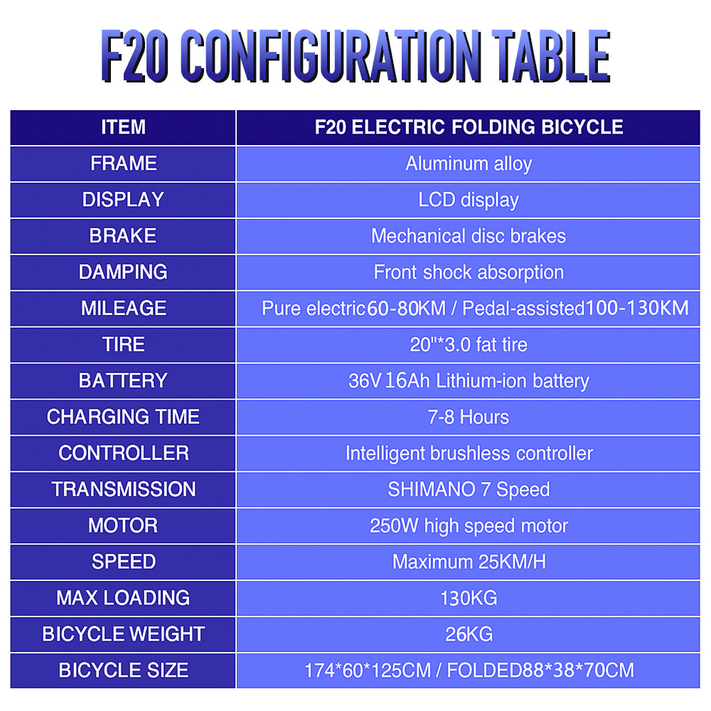 Fafrees F20 Fat Tyre Step Thru Folding Electric Urban Bike, 2024 Model