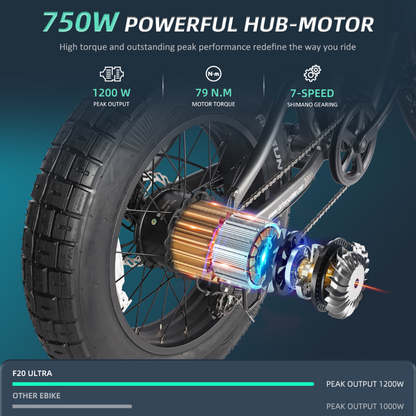 Fafrees F20 Ultra Electric Motorbike, 2024 Model