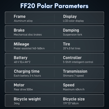 Fafrees FF20 Polar Fat Tyre Step Thru Folding Electric Trekking Bike, 2024 Model