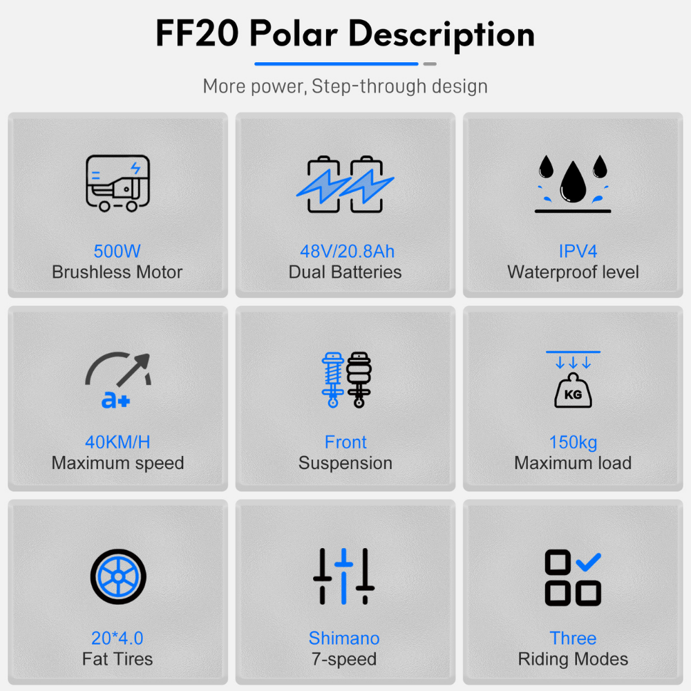 Fafrees FF20 Polar Fat Tyre Step Thru Folding Electric Trekking Bike, 2024 Model