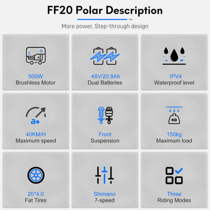 Fafrees FF20 Polar Fat Tyre Step Thru Folding Electric Trekking Bike, 2024 Model